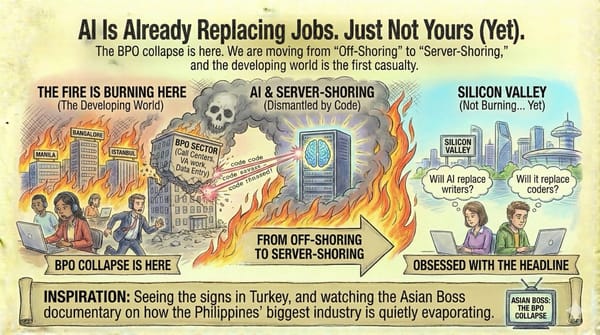 AI Is Already Replacing Jobs. Just Not Yours (Yet).