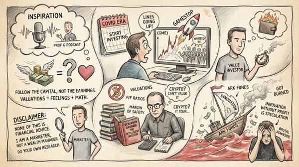 Best (Anecdotal) Investments I Had? Following the Money