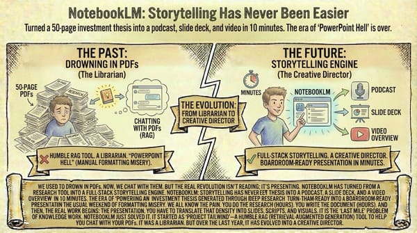 NotebookLM: Storytelling Has Never Been Easier