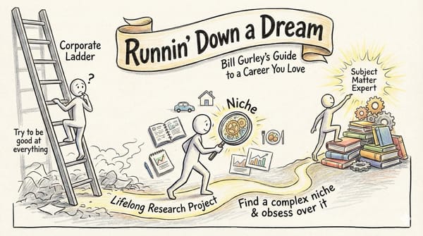Bill Gurley's "Runnin' Down a Dream": Weaponizing Obsession