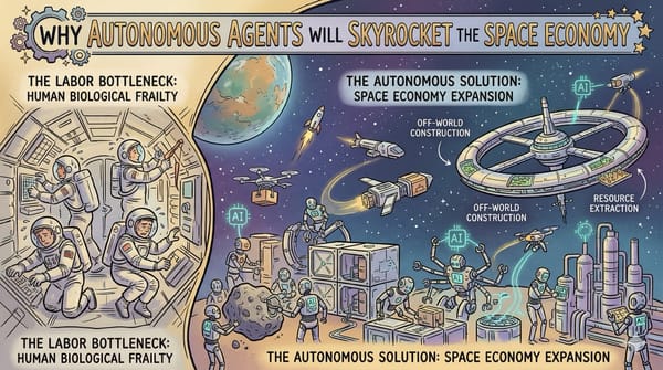 Why Autonomous Agents Will Skyrocket the Space Economy